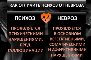 Лечение психоза в Карагае